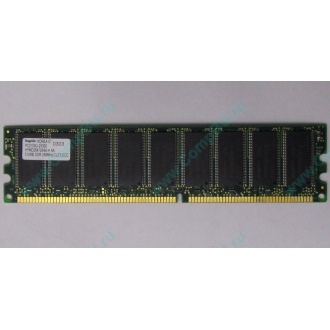 Серверная память 512Mb DDR ECC Hynix pc-2100 400MHz (Якутск)